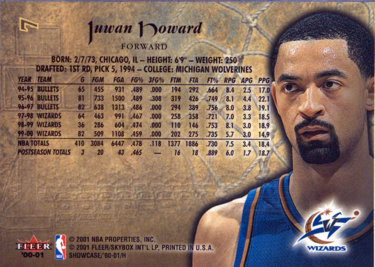 Back scan of 2000-01 Fleer Showcase Juwan Howard showing stats for Washington Wizards - Juwan Howard Collector Private Collection