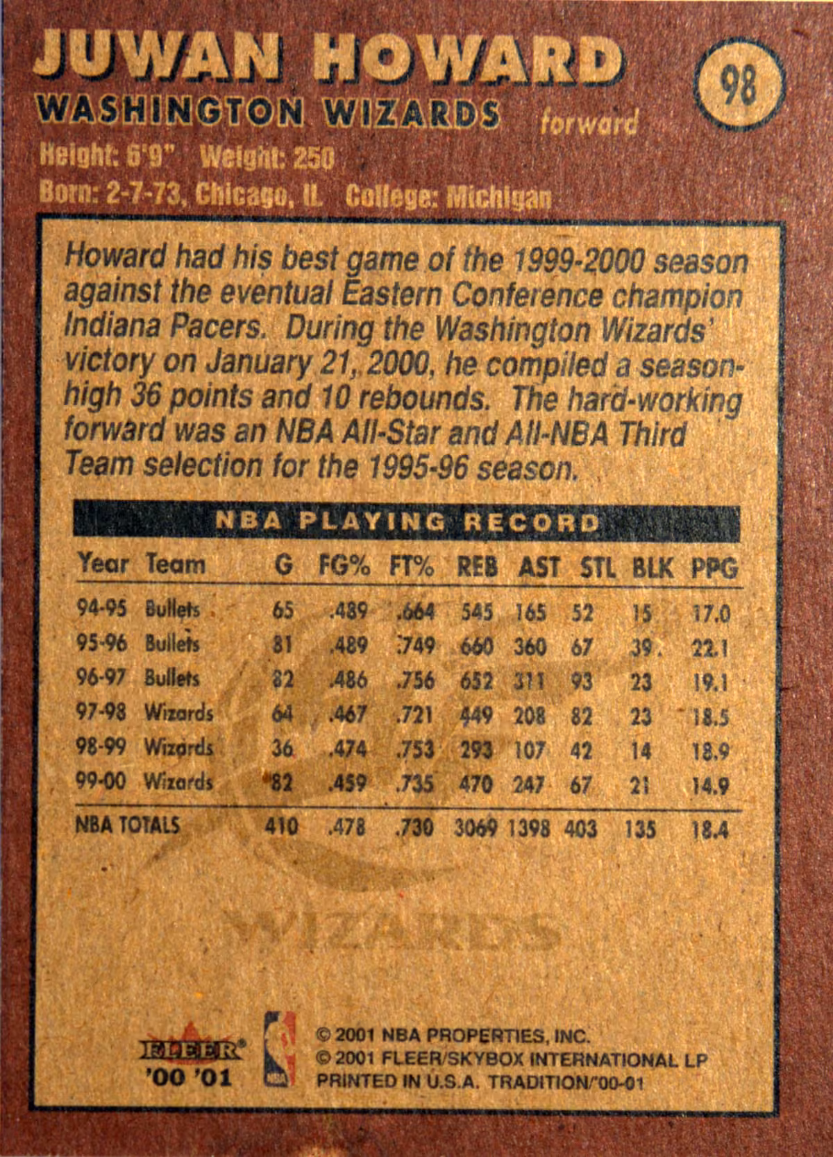 Back scan of 2000-01 Fleer Tradition Juwan Howard showing stats for Washington Wizards - Juwan Howard Collector Private Collection
