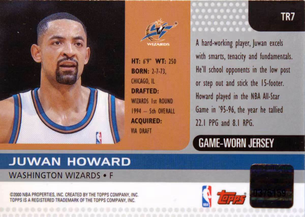 Back scan of 2000-01 Topps Game Jerseys Juwan Howard showing stats for Washington Wizards - Juwan Howard Collector Private Collection