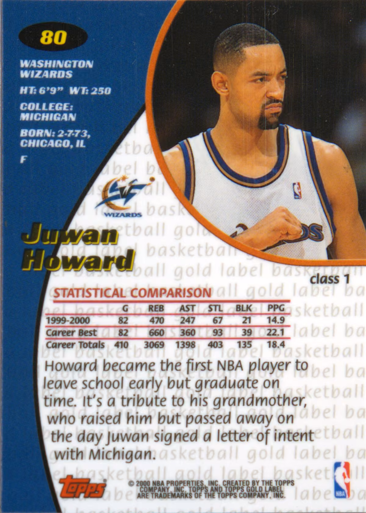 Back scan of 2000-01 Topps Gold Label Juwan Howard showing stats for Washington Wizards - Juwan Howard Collector Private Collection