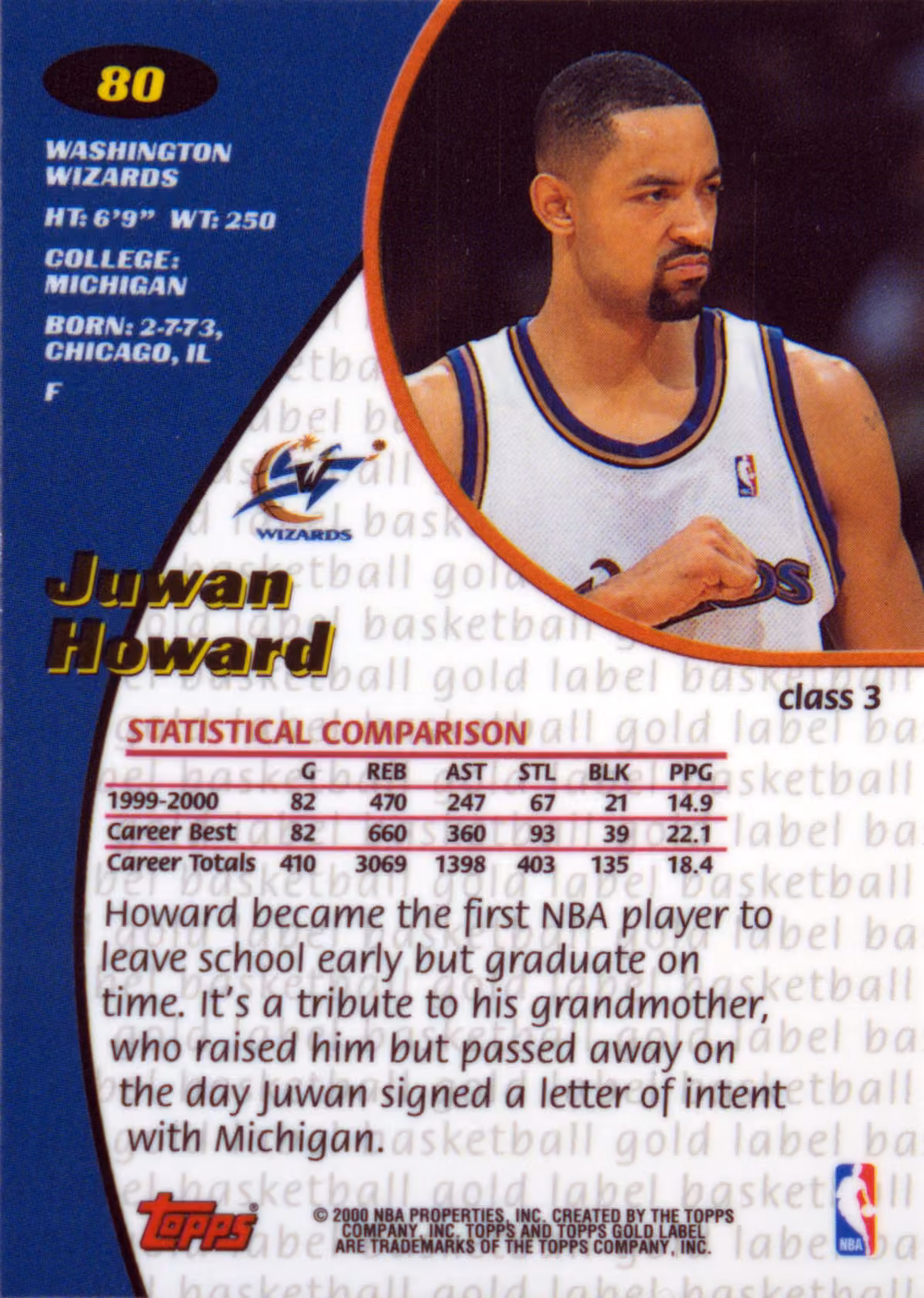 Back scan of 2000-01 Topps Gold Label Juwan Howard showing stats for Washington Wizards - Juwan Howard Collector Private Collection