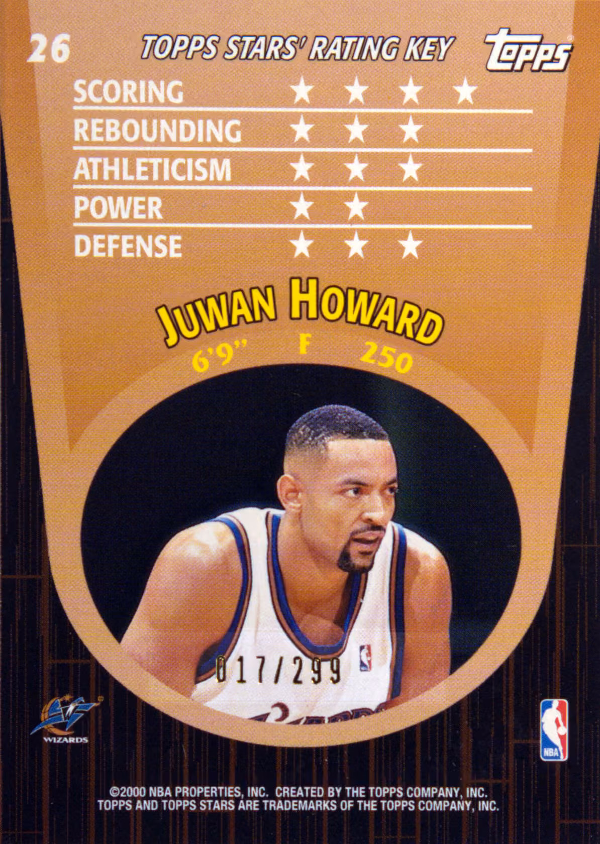 Back scan of 2000-01 Topps Stars Juwan Howard showing stats for Washington Wizards - Juwan Howard Collector Private Collection