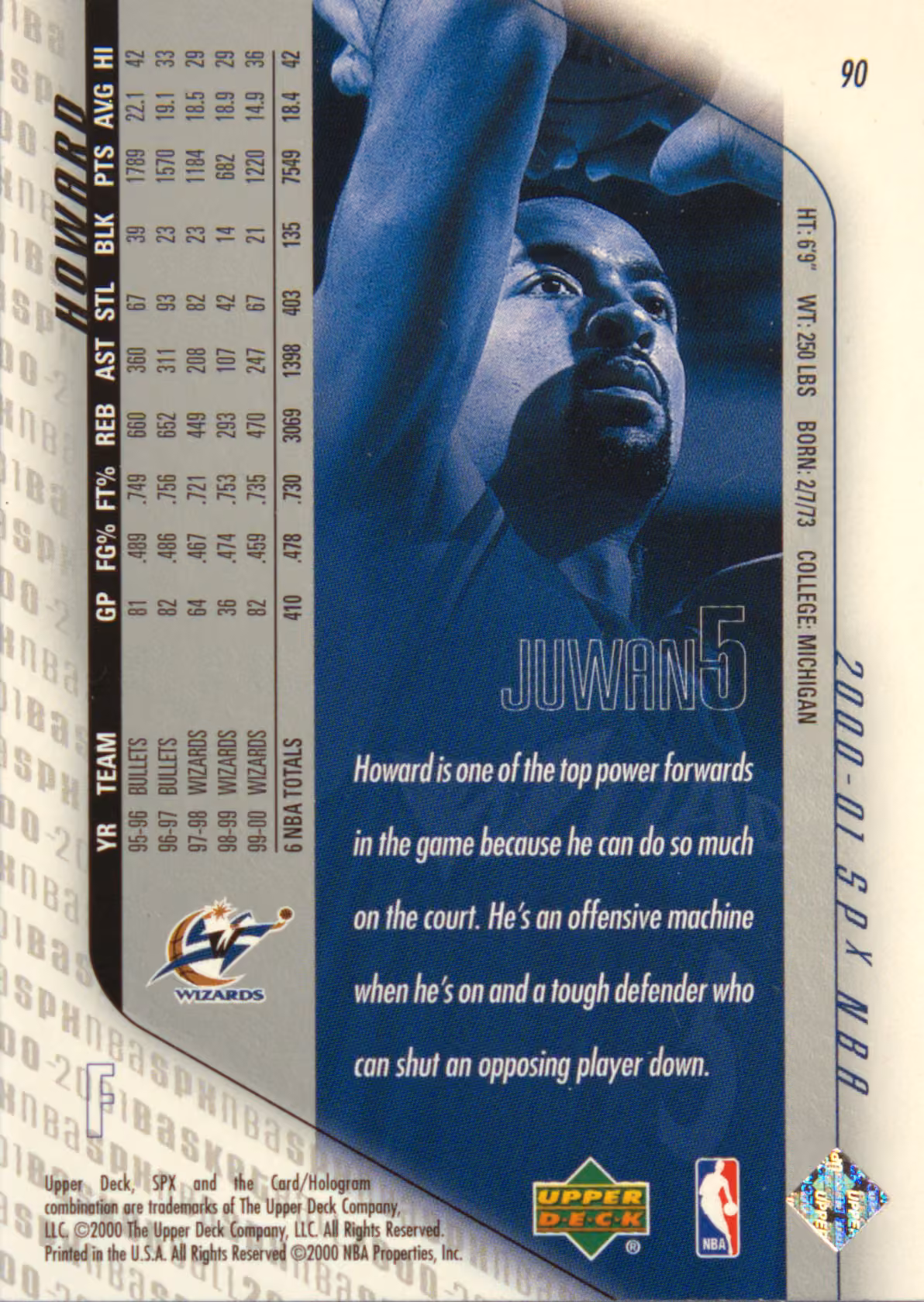 Back scan of 2000-01 SPx Juwan Howard showing stats for Washington Wizards - Juwan Howard Collector Private Collection