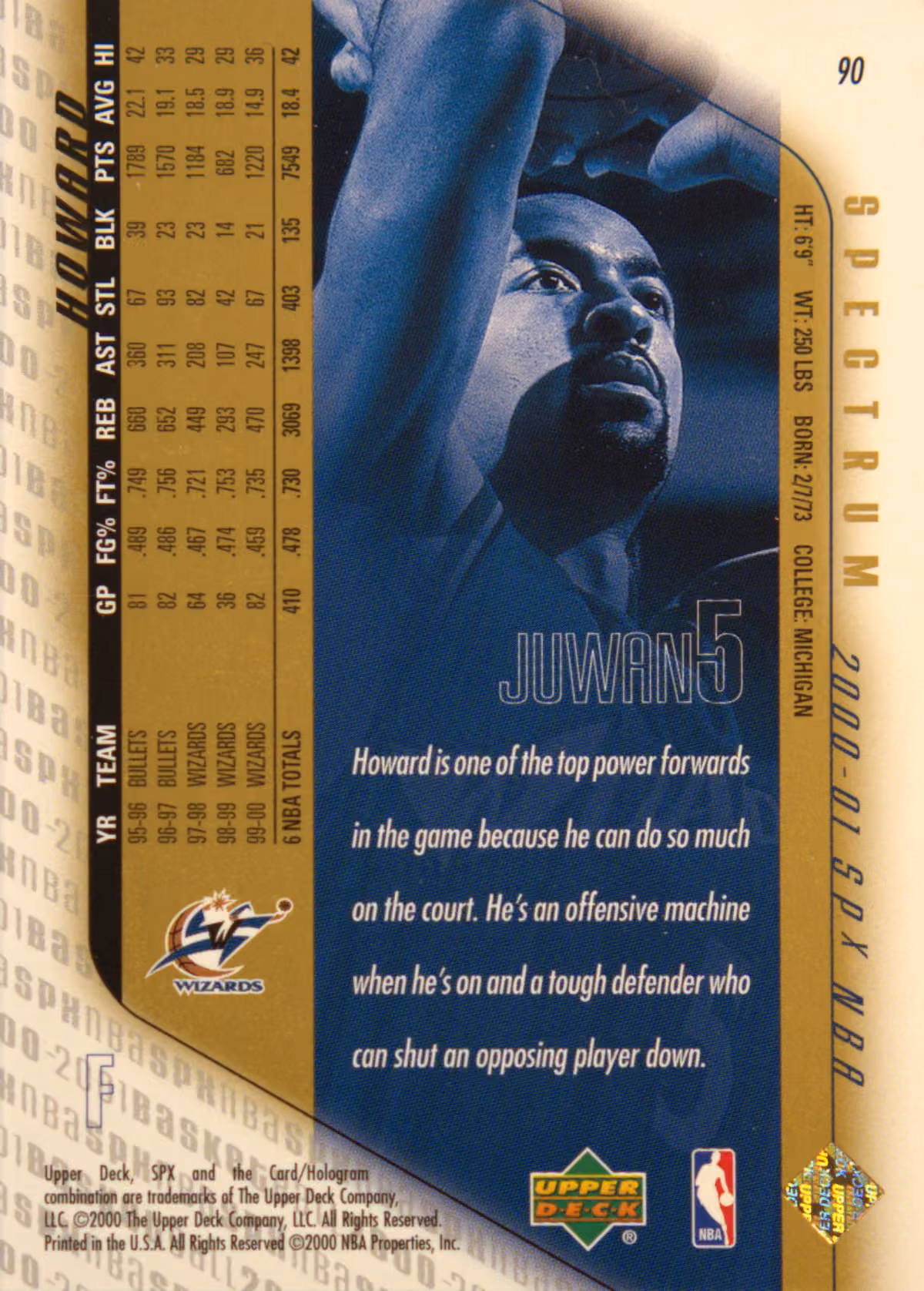 Back scan of 2000-01 SPx Juwan Howard showing stats for Washington Wizards - Juwan Howard Collector Private Collection