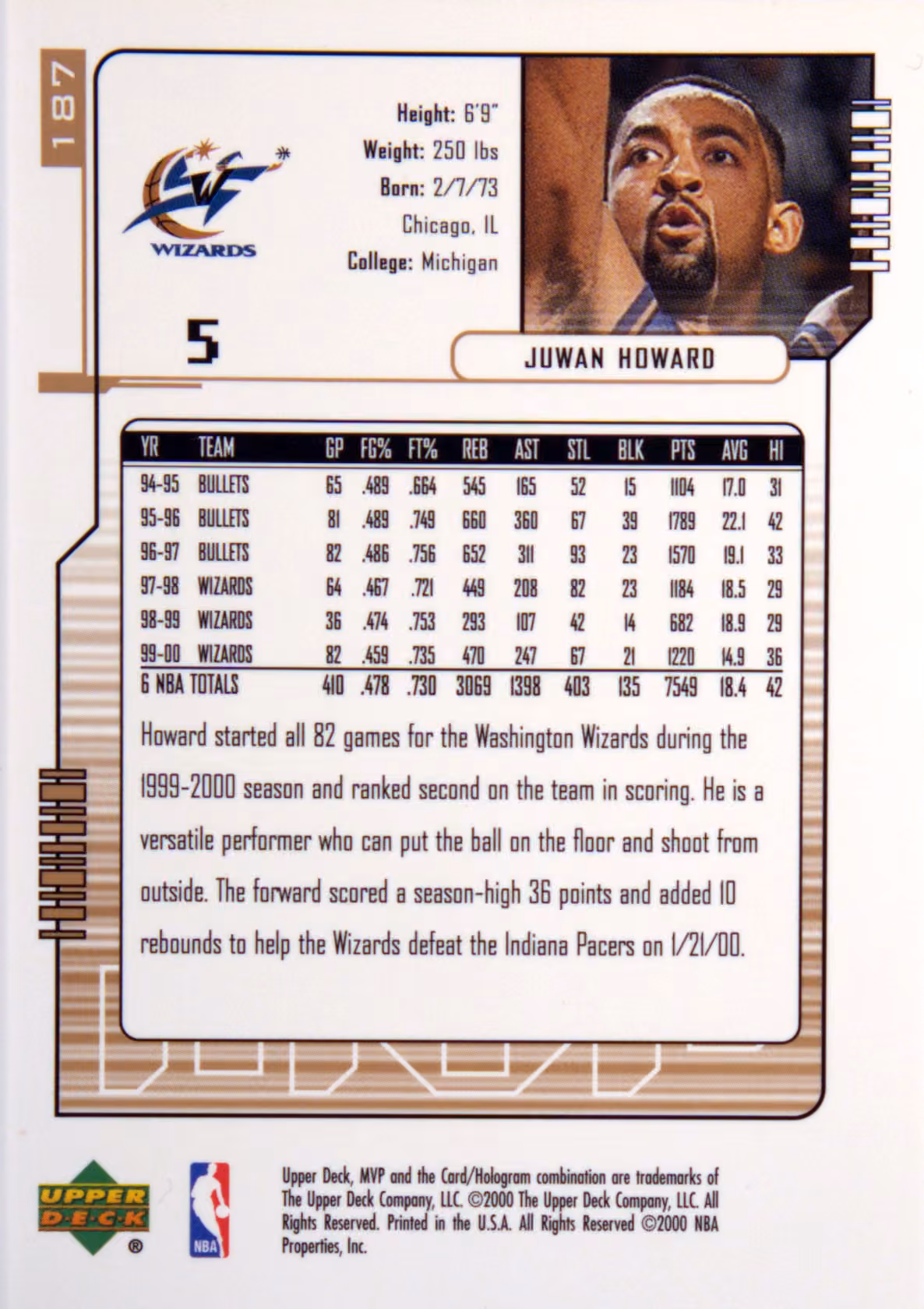 Back scan of 2000-01 UD MVP Juwan Howard showing stats for Washington Wizards - Juwan Howard Collector Private Collection