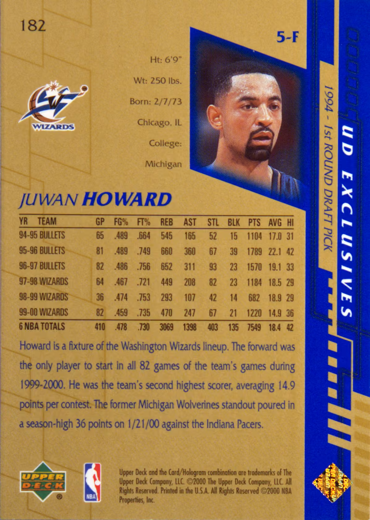 Back scan of 2000-01 Upper Deck Juwan Howard showing stats for Washington Wizards - Juwan Howard Collector Private Collection