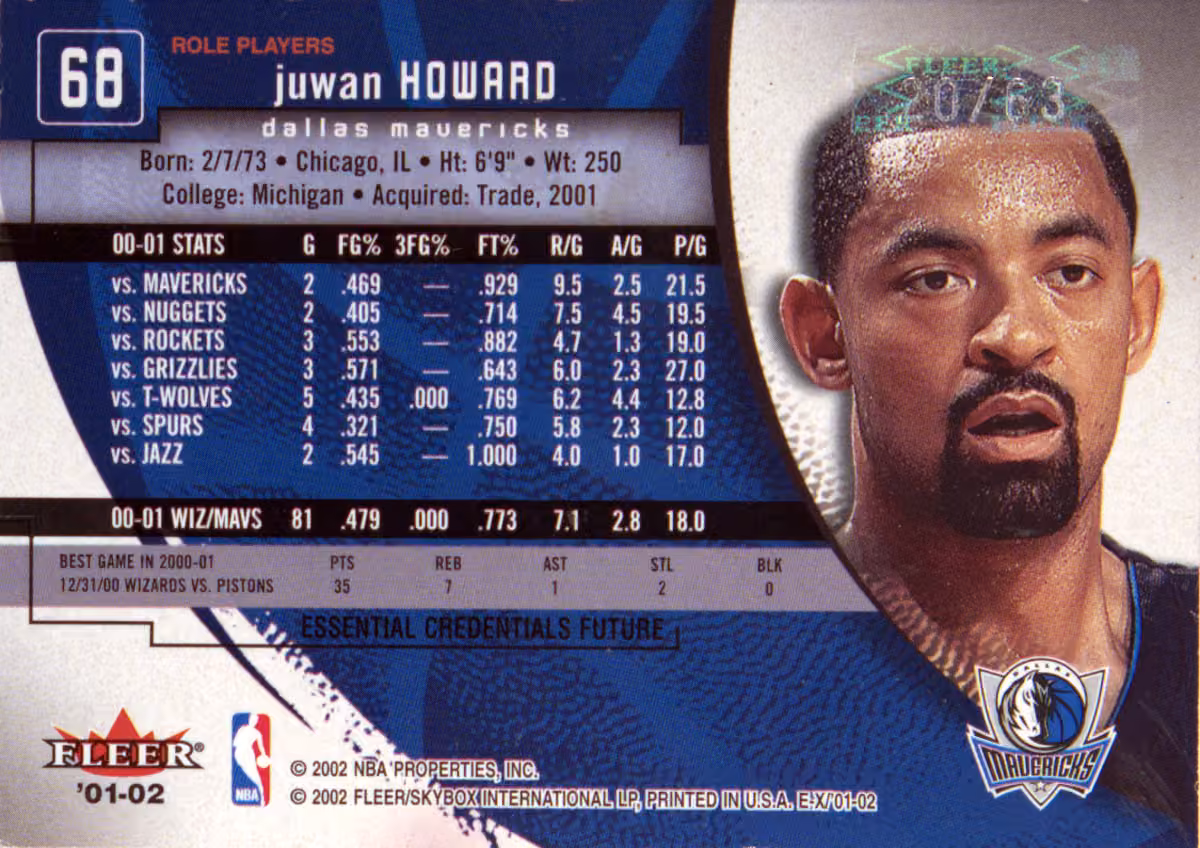 Back scan of 2001-02 E-X Juwan Howard showing stats for Dallas Mavericks - Juwan Howard Collector Private Collection