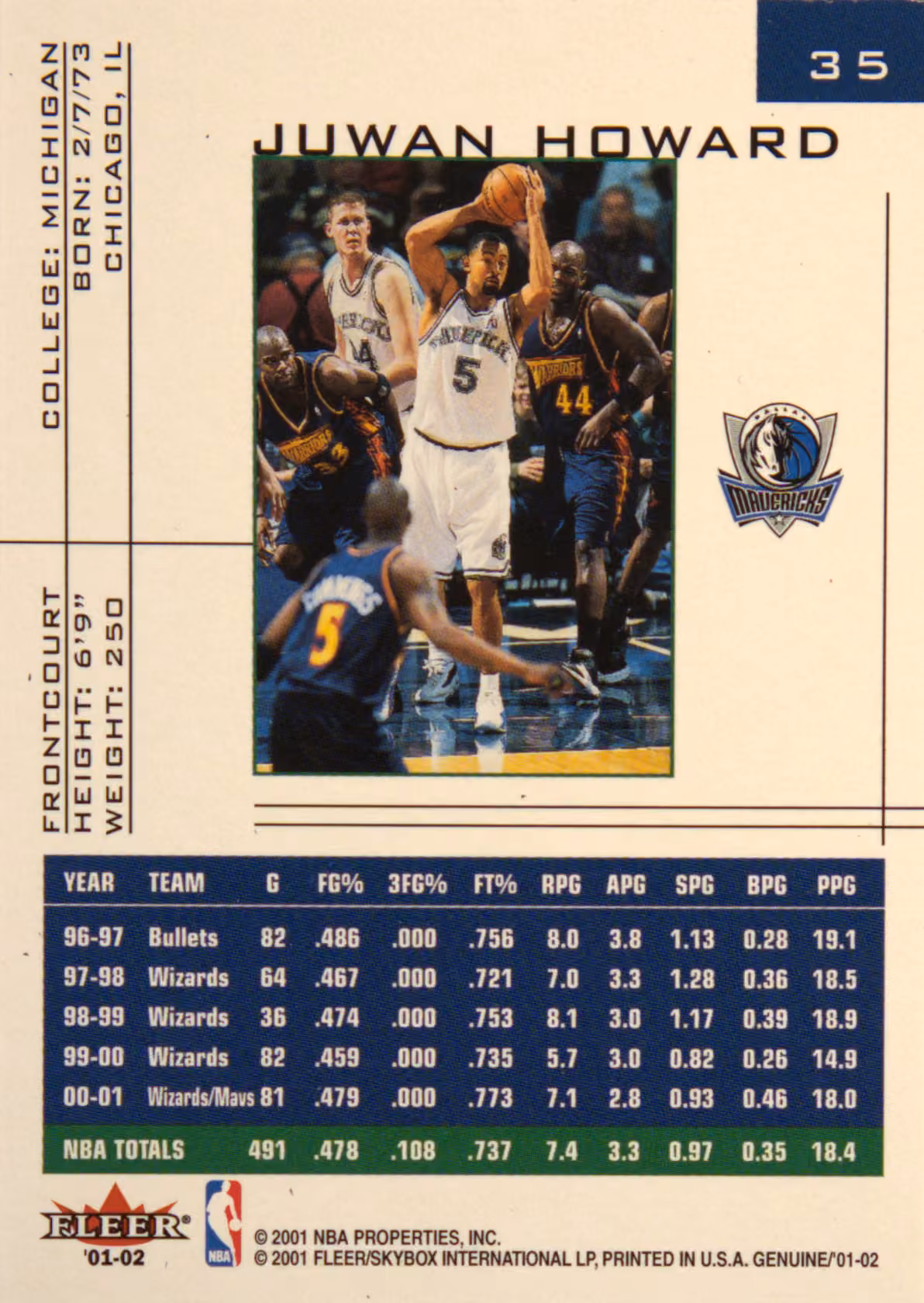 Back scan of 2001-02 Fleer Genuine Juwan Howard showing stats for Dallas Mavericks - Juwan Howard Collector Private Collection