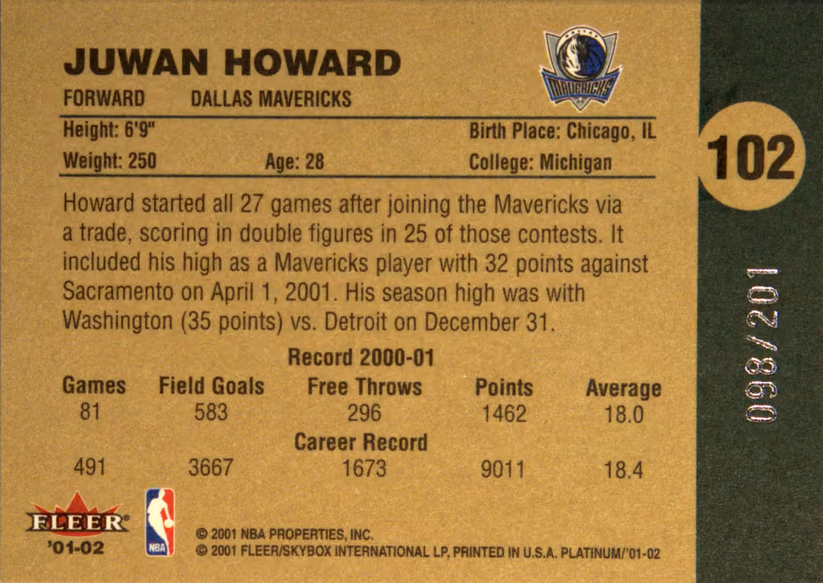 Back scan of 2001-02 Fleer Platinum Juwan Howard showing stats for Dallas Mavericks - Juwan Howard Collector Private Collection