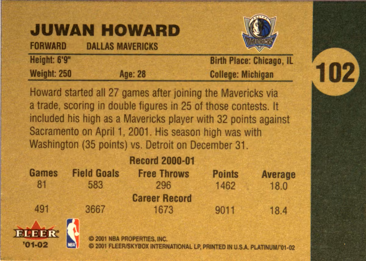 Back scan of 2001-02 Fleer Platinum Juwan Howard showing stats for Dallas Mavericks - Juwan Howard Collector Private Collection