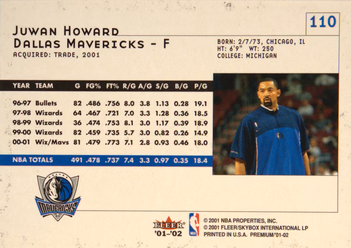 Back scan of 2001-02 Fleer Premium Juwan Howard showing stats for Dallas Mavericks - Juwan Howard Collector Private Collection