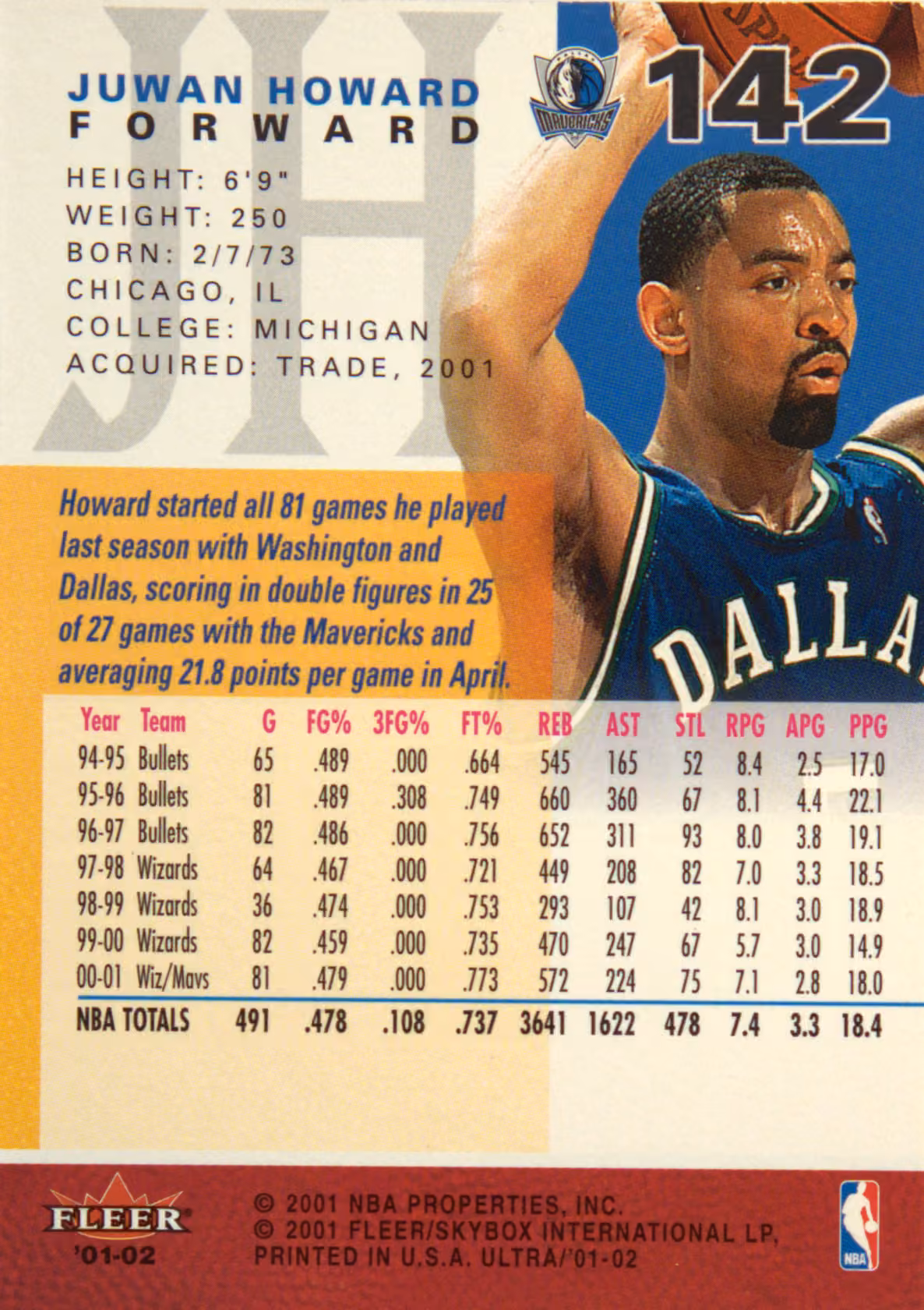 Back scan of 2001-02 Ultra Juwan Howard showing stats for Dallas Mavericks - Juwan Howard Collector Private Collection