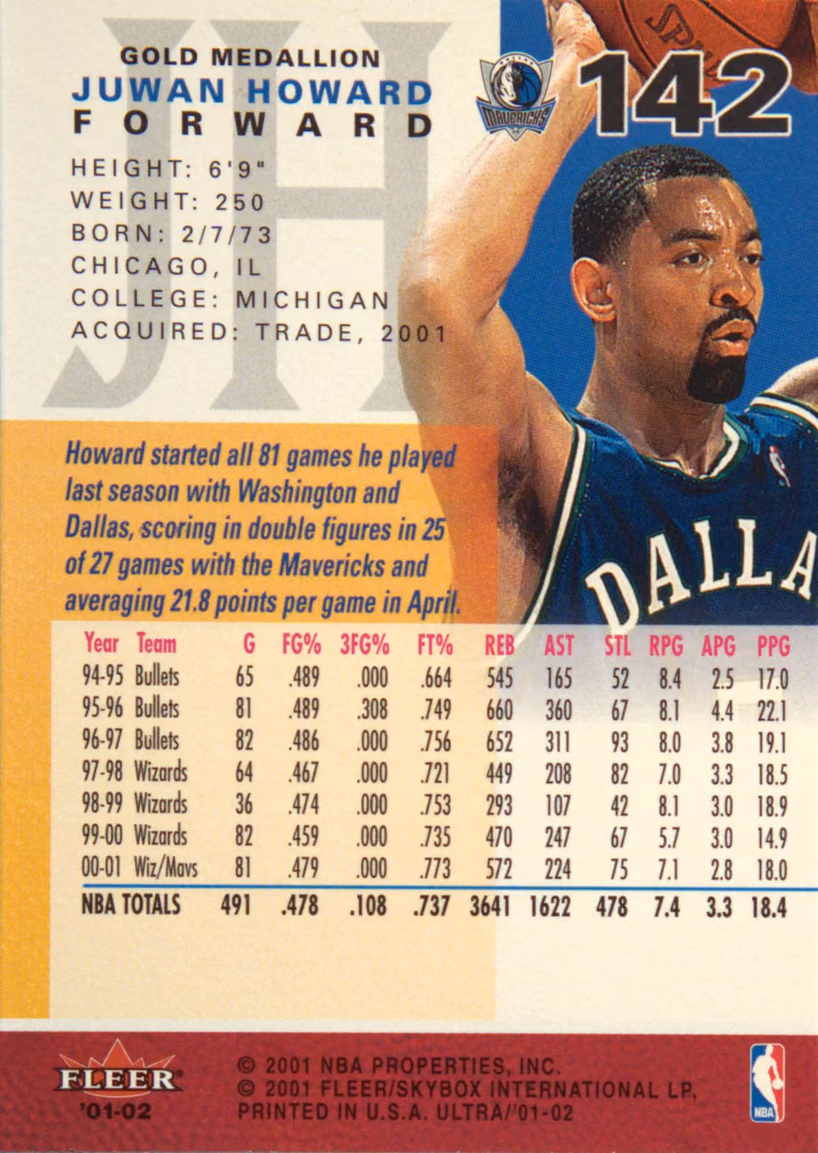 Back scan of 2001-02 Ultra Juwan Howard showing stats for Dallas Mavericks - Juwan Howard Collector Private Collection