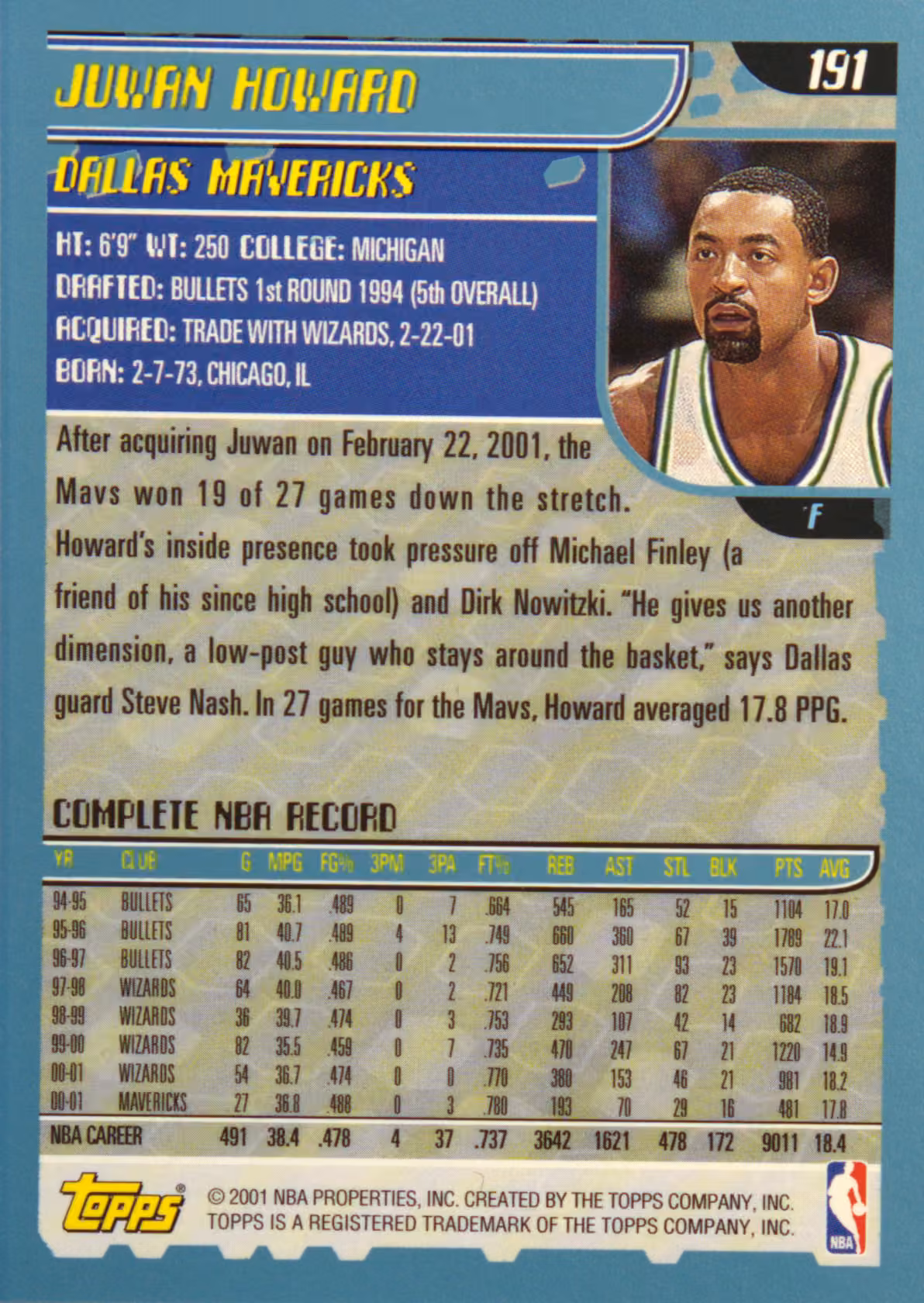 Back scan of 2001-02 Topps Juwan Howard showing stats for Dallas Mavericks - Juwan Howard Collector Private Collection