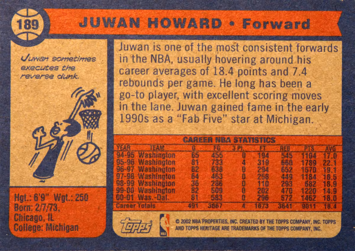 Back scan of 2001-02 Topps Heritage Juwan Howard showing stats for Dallas Mavericks - Juwan Howard Collector Private Collection
