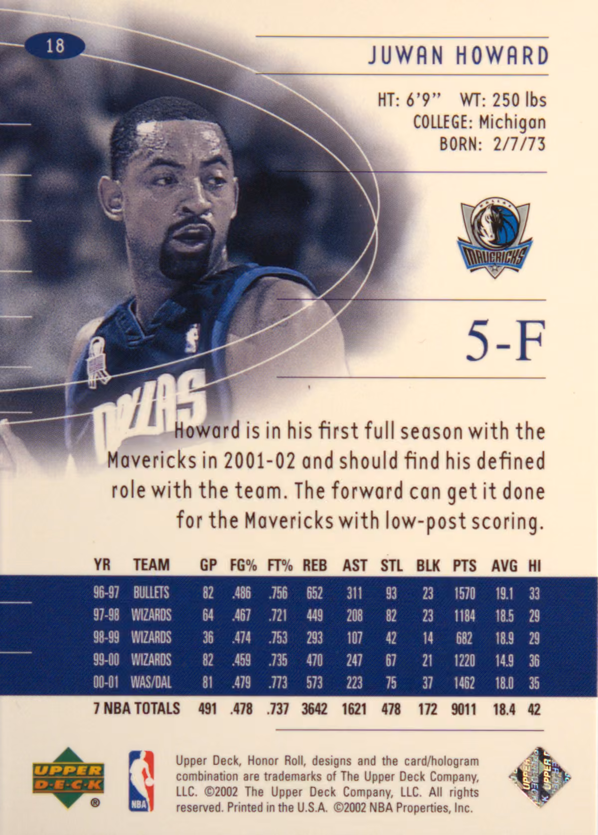 Back scan of 2001-02 UD Honor Roll Juwan Howard showing stats for Dallas Mavericks - Juwan Howard Collector Private Collection