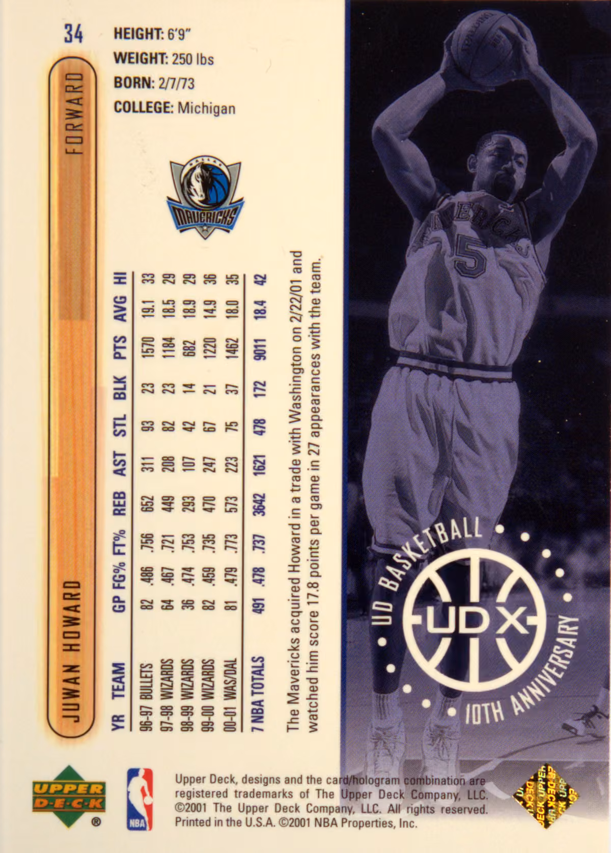 Back scan of 2001-02 UDx Juwan Howard showing stats for Dallas Mavericks - Juwan Howard Collector Private Collection