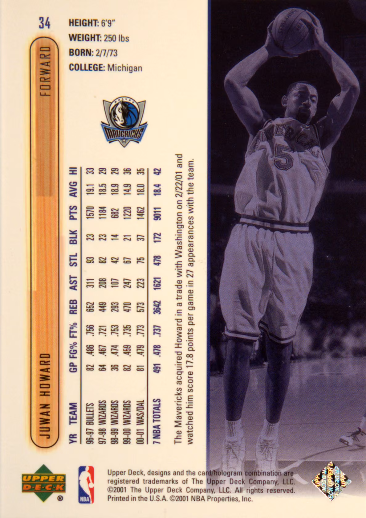 Back scan of 2001-02 Upper Deck Juwan Howard showing stats for Dallas Mavericks - Juwan Howard Collector Private Collection