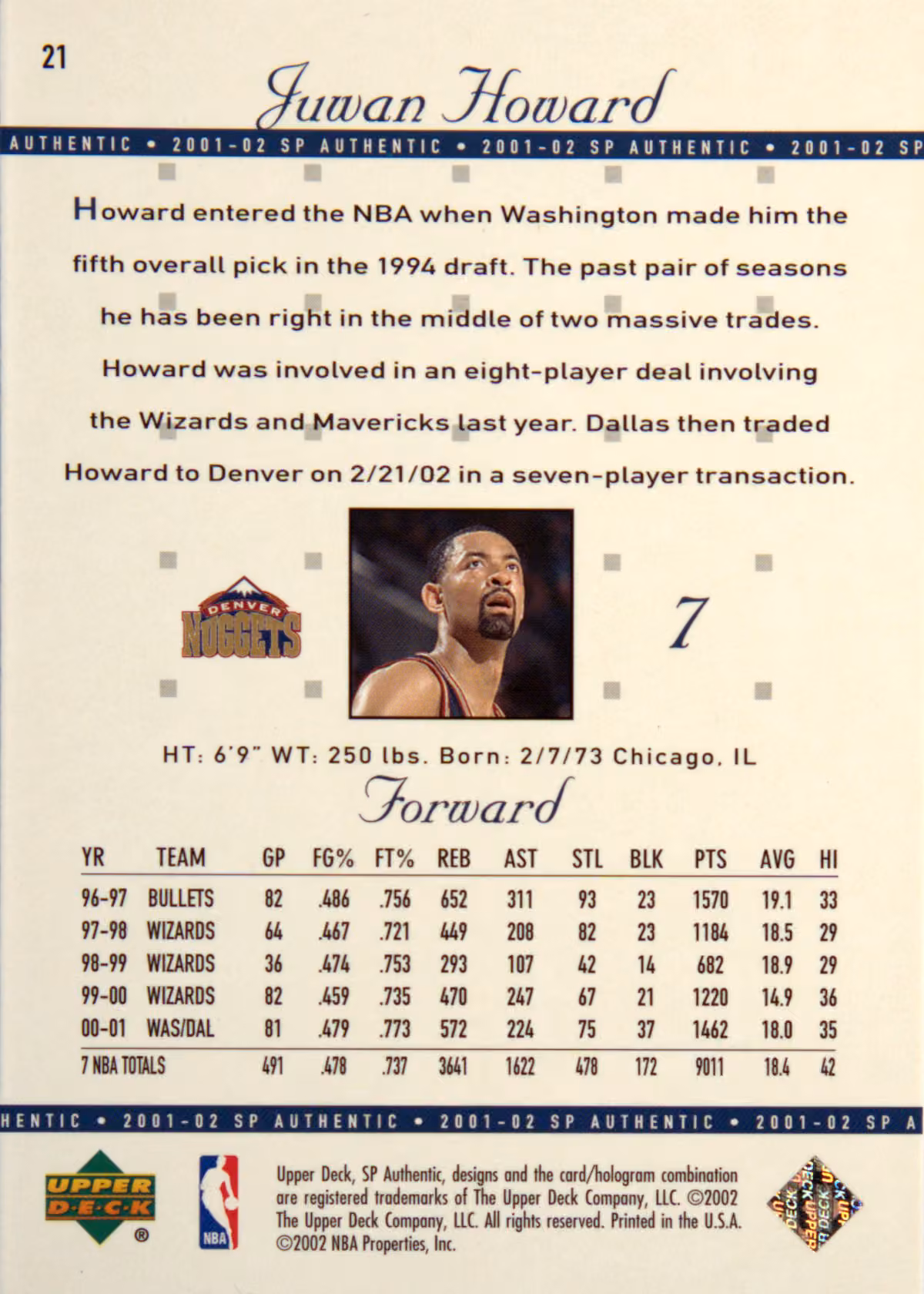 Back scan of 2001-02 SP Authentic Juwan Howard showing stats for Denver Nuggets - Juwan Howard Collector Private Collection