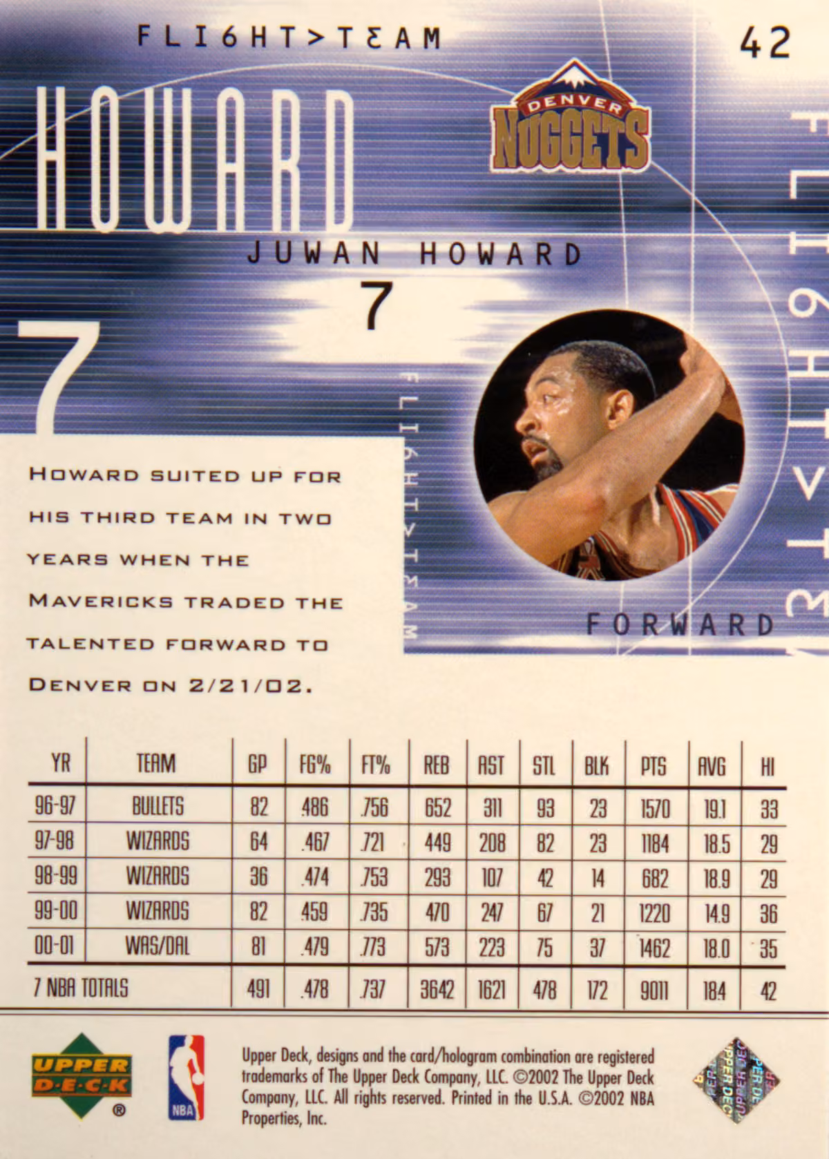Back scan of 2001-02 UD Flight Team Juwan Howard showing stats for Denver Nuggets - Juwan Howard Collector Private Collection