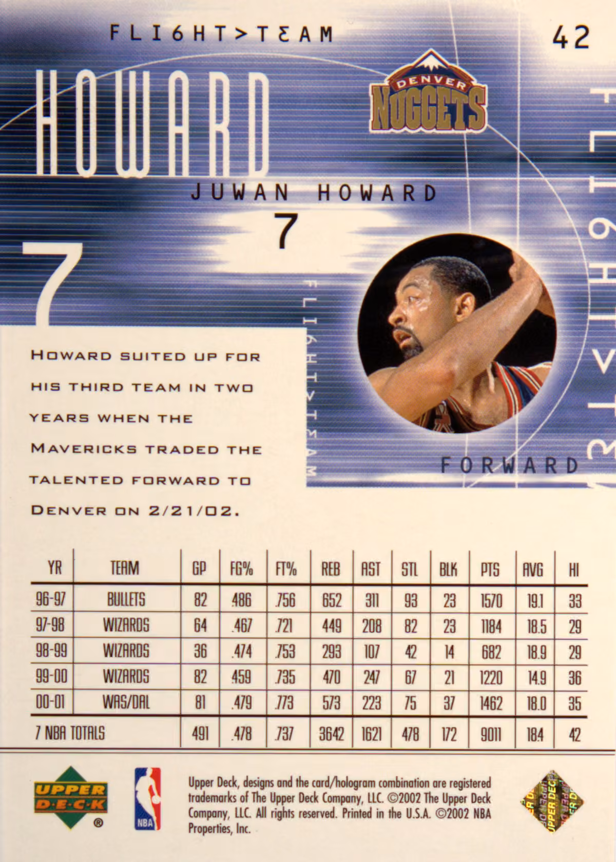 Back scan of 2001-02 UD Flight Team Juwan Howard showing stats for Denver Nuggets - Juwan Howard Collector Private Collection