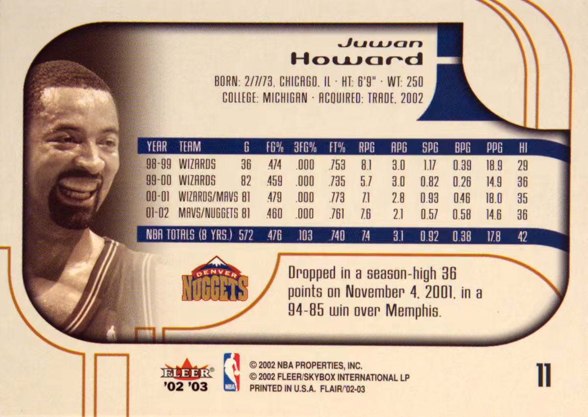 Back scan of 2002-03 Flair Juwan Howard showing stats for Denver Nuggets - Juwan Howard Collector Private Collection