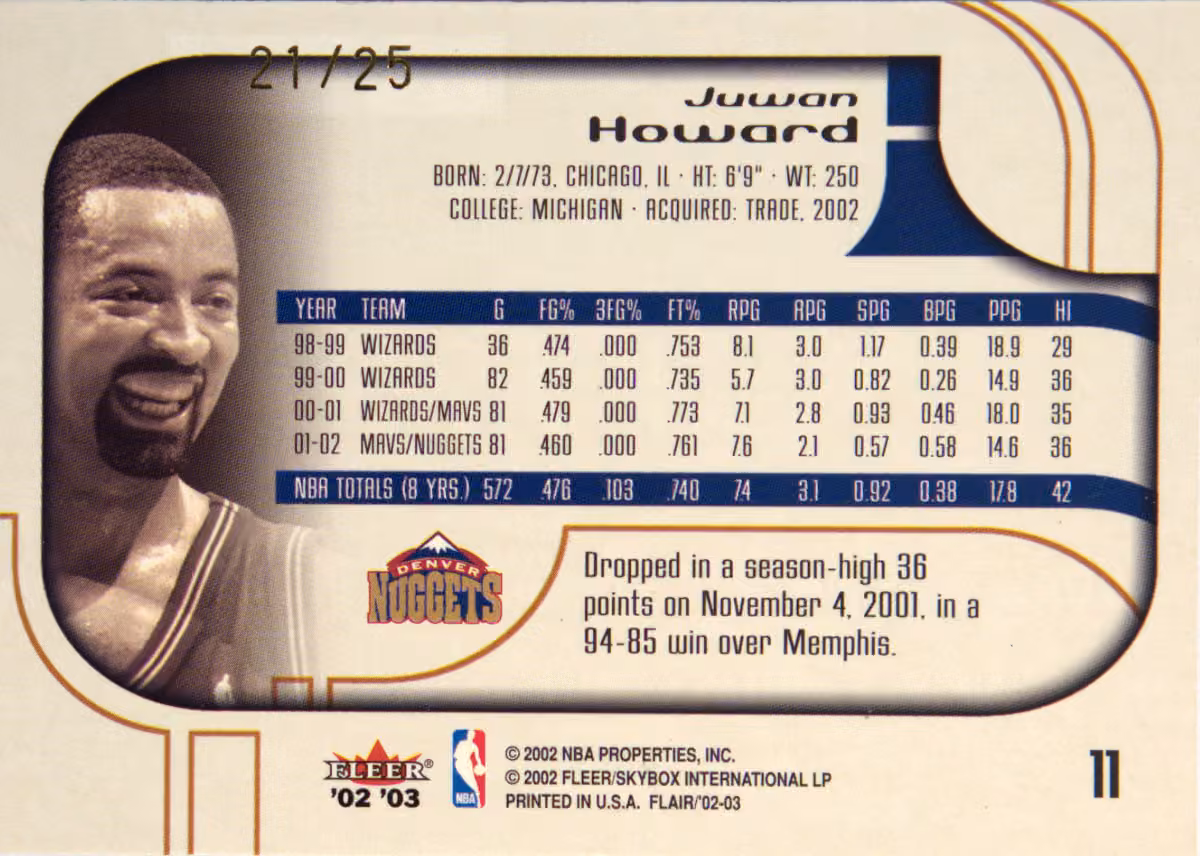 Back scan of 2002-03 Flair Juwan Howard showing stats for Denver Nuggets - Juwan Howard Collector Private Collection