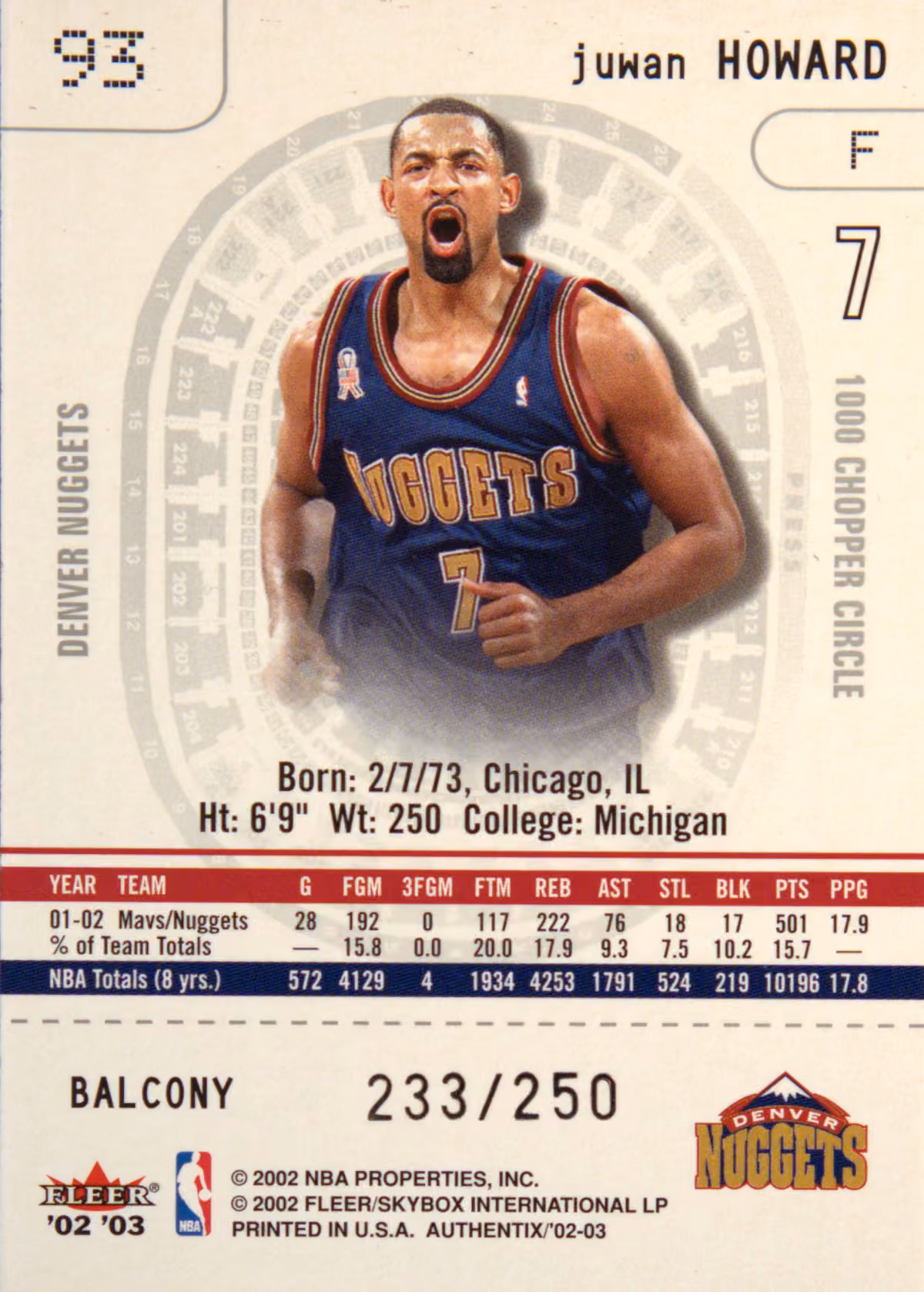 Back scan of 2002-03 Fleer Authentix Juwan Howard showing stats for Denver Nuggets - Juwan Howard Collector Private Collection