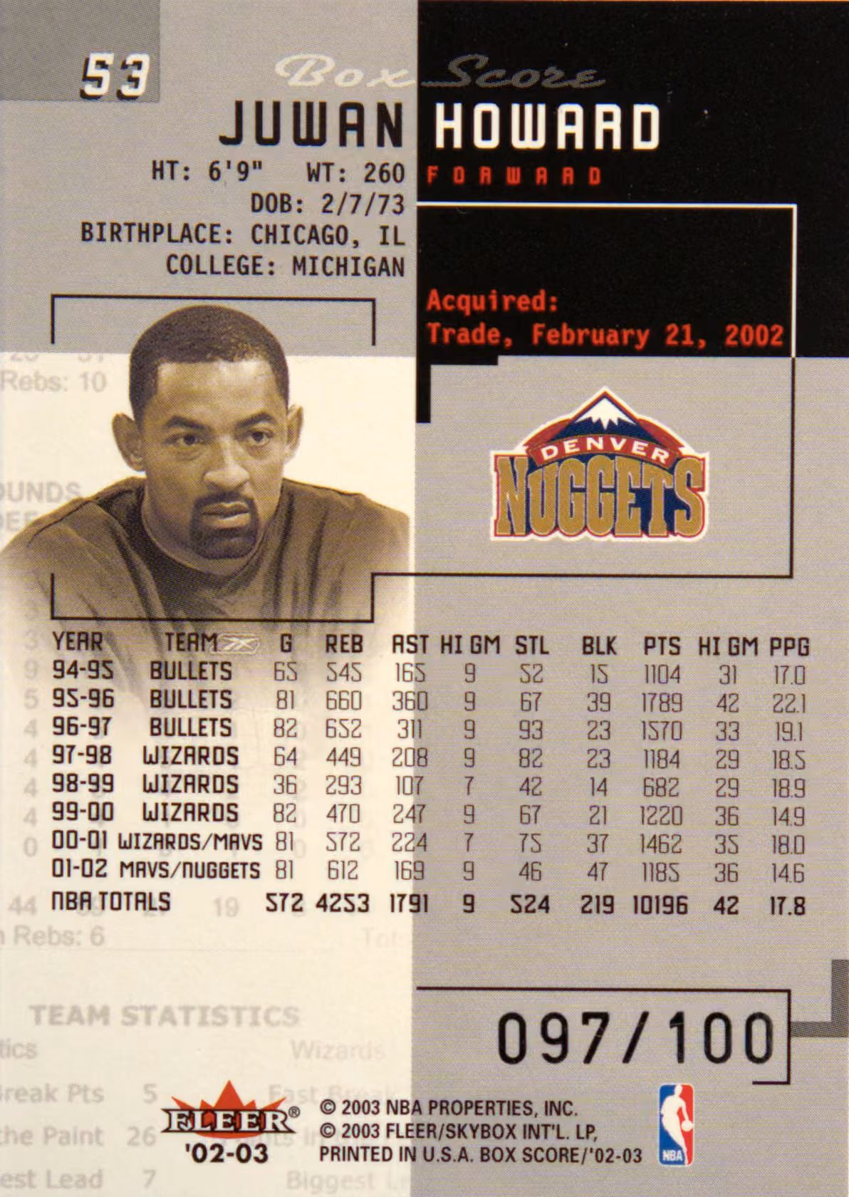 Back scan of 2002-03 Fleer Box Score Juwan Howard showing stats for Denver Nuggets - Juwan Howard Collector Private Collection
