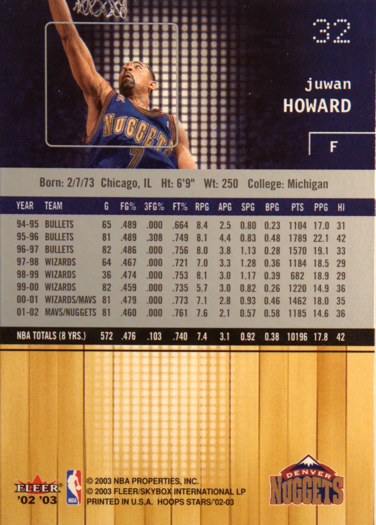 Back scan of 2002-03 Fleer NBA Hoops Stars Juwan Howard showing stats for Denver Nuggets - Juwan Howard Collector Private Collection