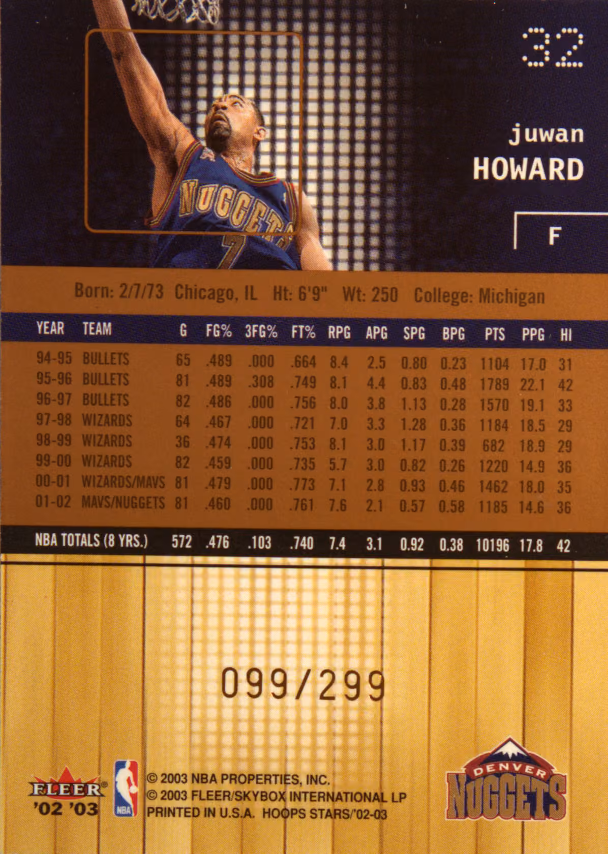 Back scan of 2002-03 Fleer NBA Hoops Stars Juwan Howard showing stats for Denver Nuggets - Juwan Howard Collector Private Collection