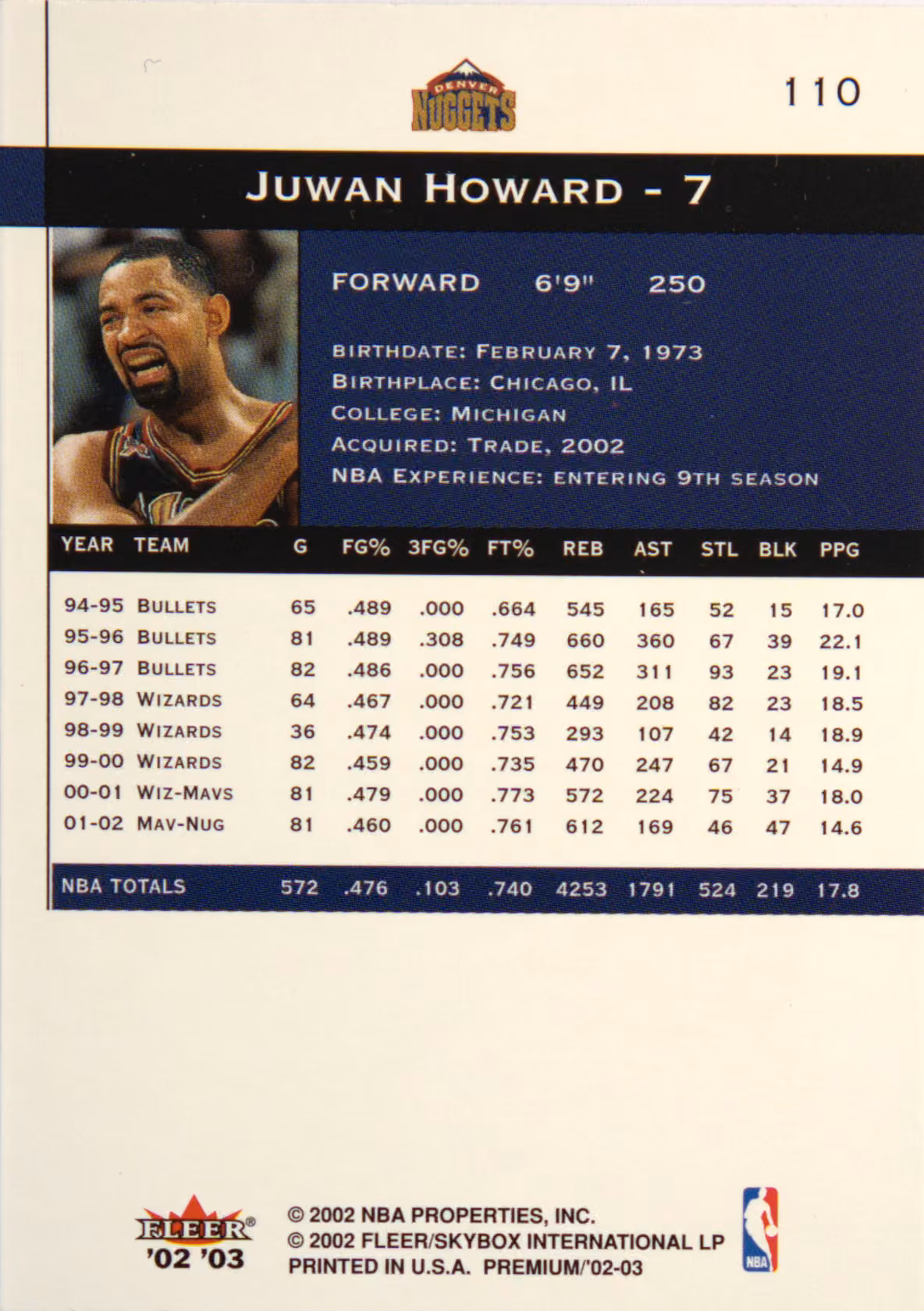 Back scan of 2002-03 Fleer Premium Juwan Howard showing stats for Denver Nuggets - Juwan Howard Collector Private Collection