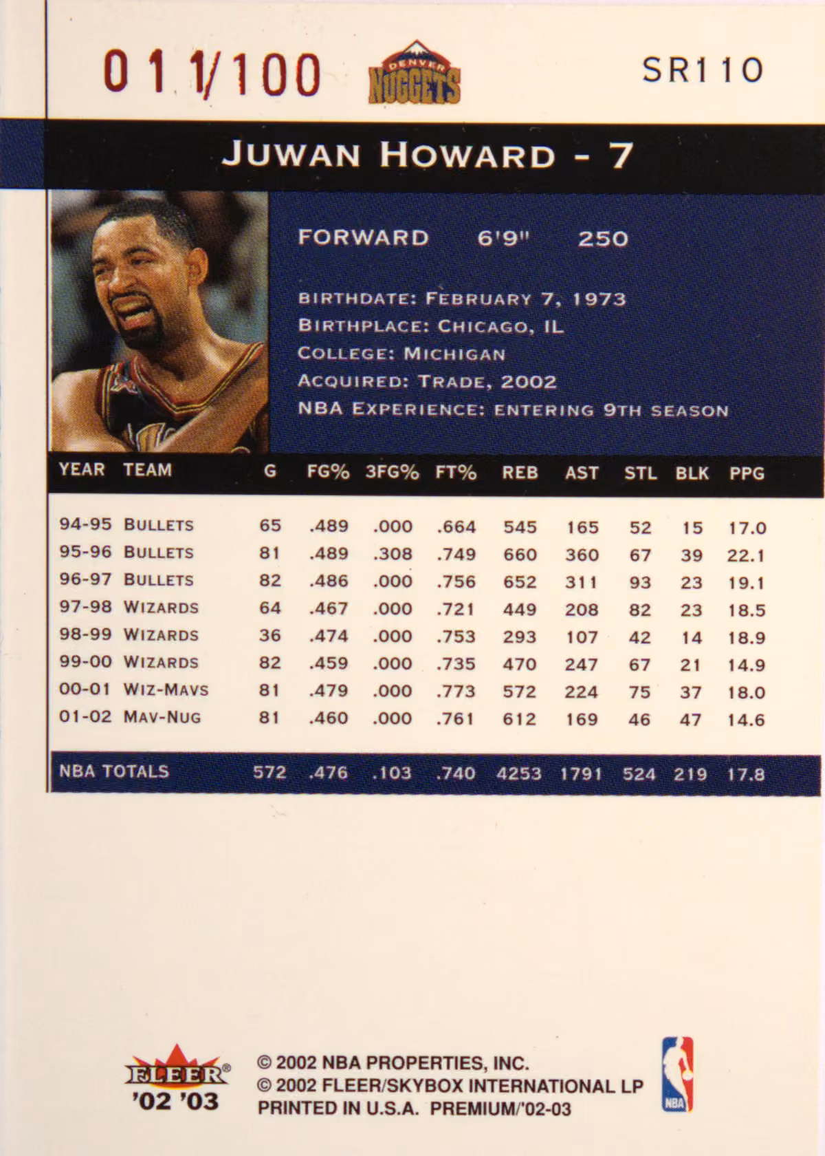 Back scan of 2002-03 Fleer Premium Juwan Howard showing stats for Denver Nuggets - Juwan Howard Collector Private Collection