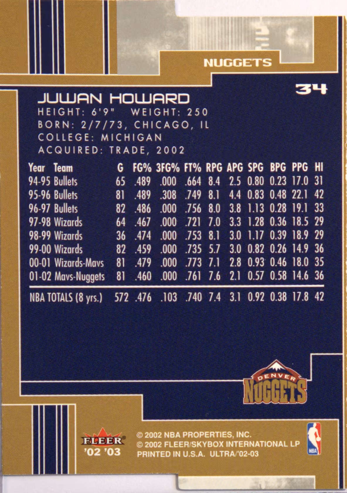 Back scan of 2002-03 Ultra Juwan Howard showing stats for Denver Nuggets - Juwan Howard Collector Private Collection