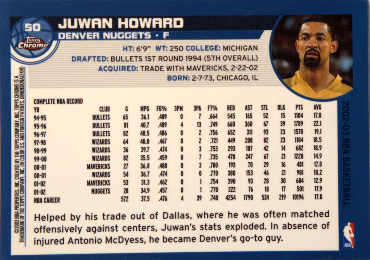 Back scan of 2002-03 Topps Chrome Juwan Howard showing stats for Denver Nuggets - Juwan Howard Collector Private Collection