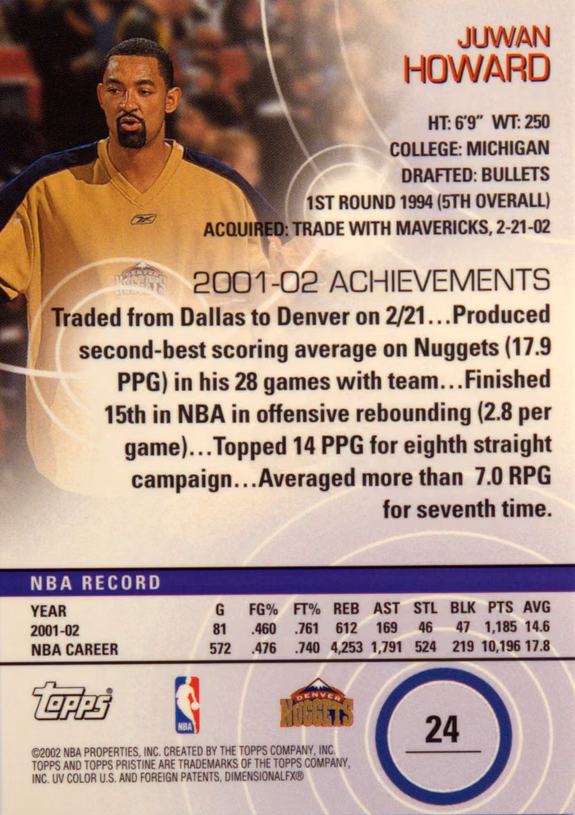 Back scan of 2002-03 Topps Pristine Juwan Howard showing stats for Denver Nuggets - Juwan Howard Collector Private Collection