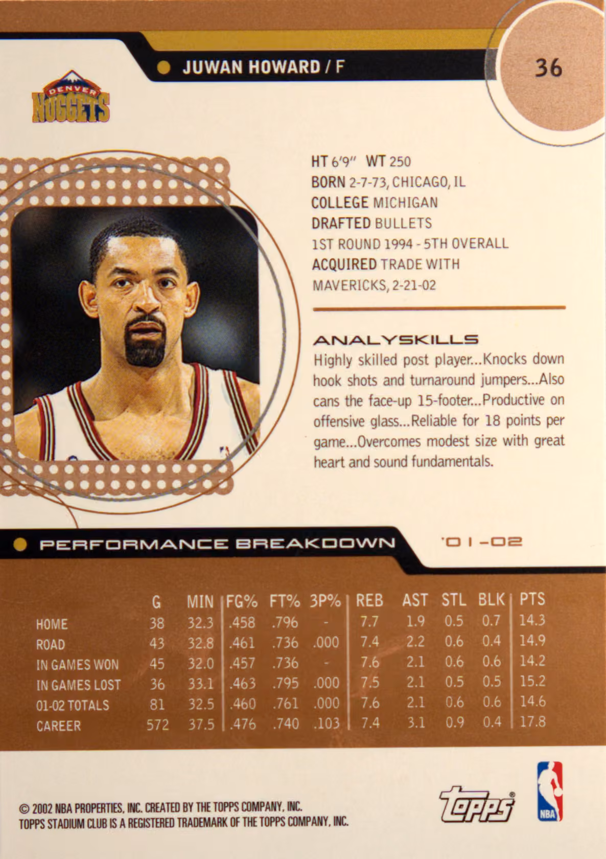 Back scan of 2002-03 Topps Stadium Club Juwan Howard showing stats for Denver Nuggets - Juwan Howard Collector Private Collection