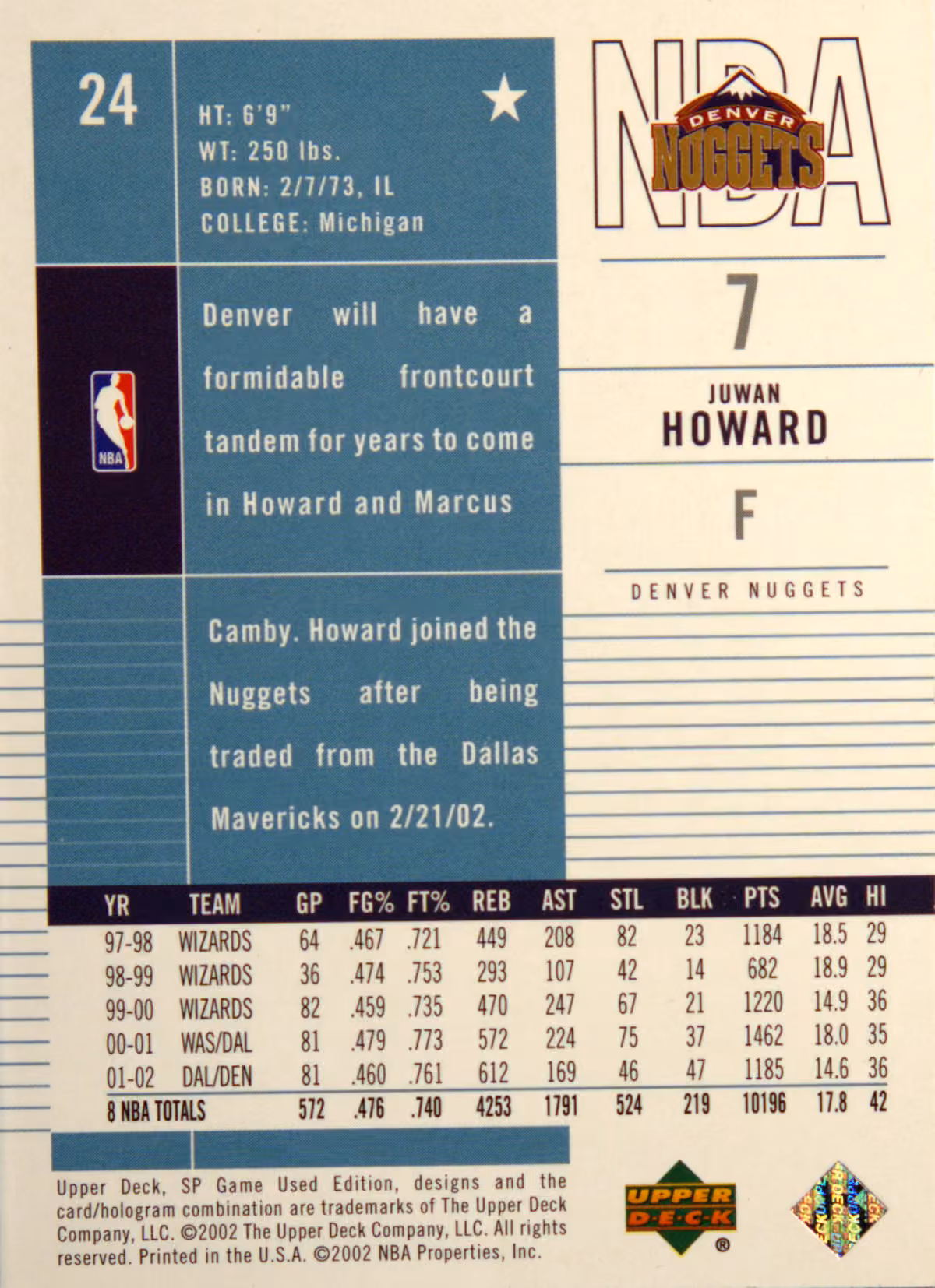 Back scan of 2002-03 SP Game Used Edition Juwan Howard showing stats for Denver Nuggets - Juwan Howard Collector Private Collection