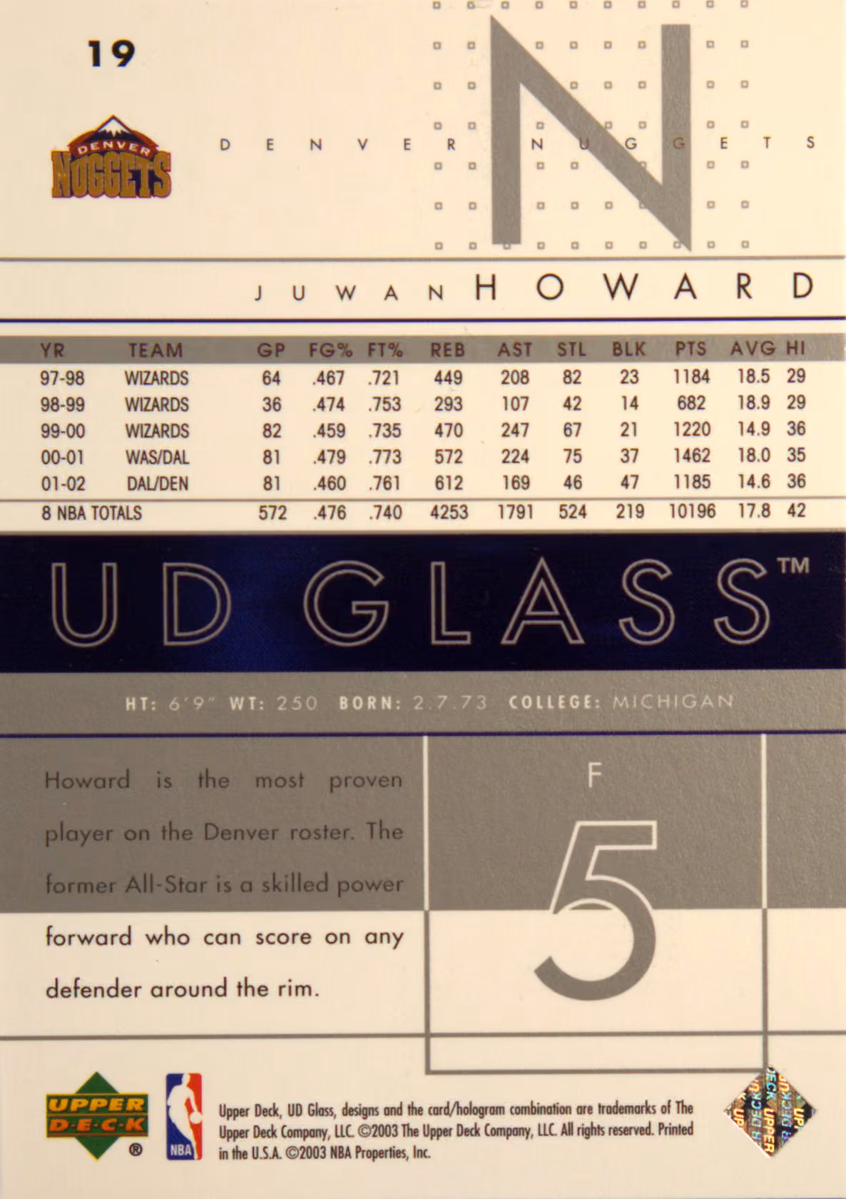 Back scan of 2002-03 UD Glass Juwan Howard showing stats for Denver Nuggets - Juwan Howard Collector Private Collection