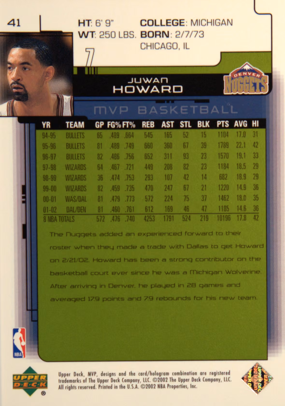 Back scan of 2002-03 UD MVP Juwan Howard showing stats for Denver Nuggets - Juwan Howard Collector Private Collection