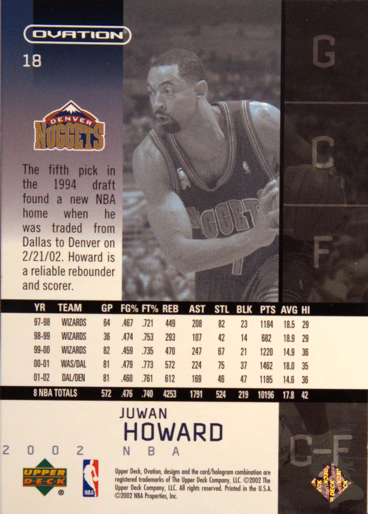 Back scan of 2002-03 UD Ovation Juwan Howard showing stats for Denver Nuggets - Juwan Howard Collector Private Collection
