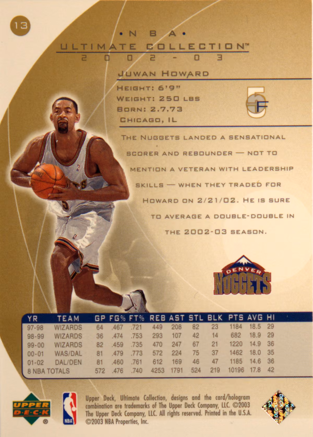 Back scan of 2002-03 UD Ultimate Collection Juwan Howard showing stats for Denver Nuggets - Juwan Howard Collector Private Collection
