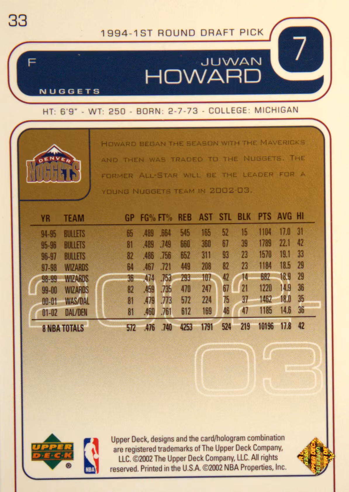 Back scan of 2002-03 Upper Deck Juwan Howard showing stats for Denver Nuggets - Juwan Howard Collector Private Collection