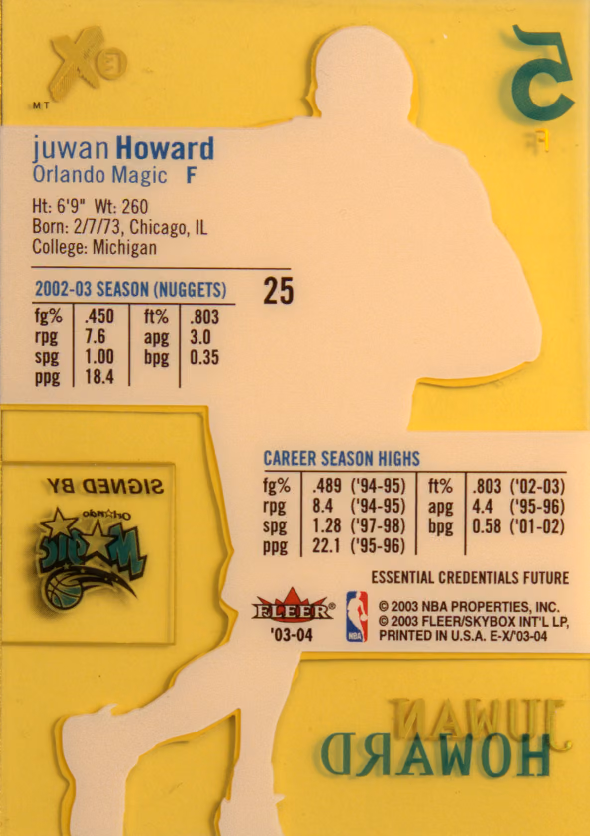 Back scan of 2003-04 E-X Juwan Howard showing stats for Denver Nuggets - Juwan Howard Collector Private Collection