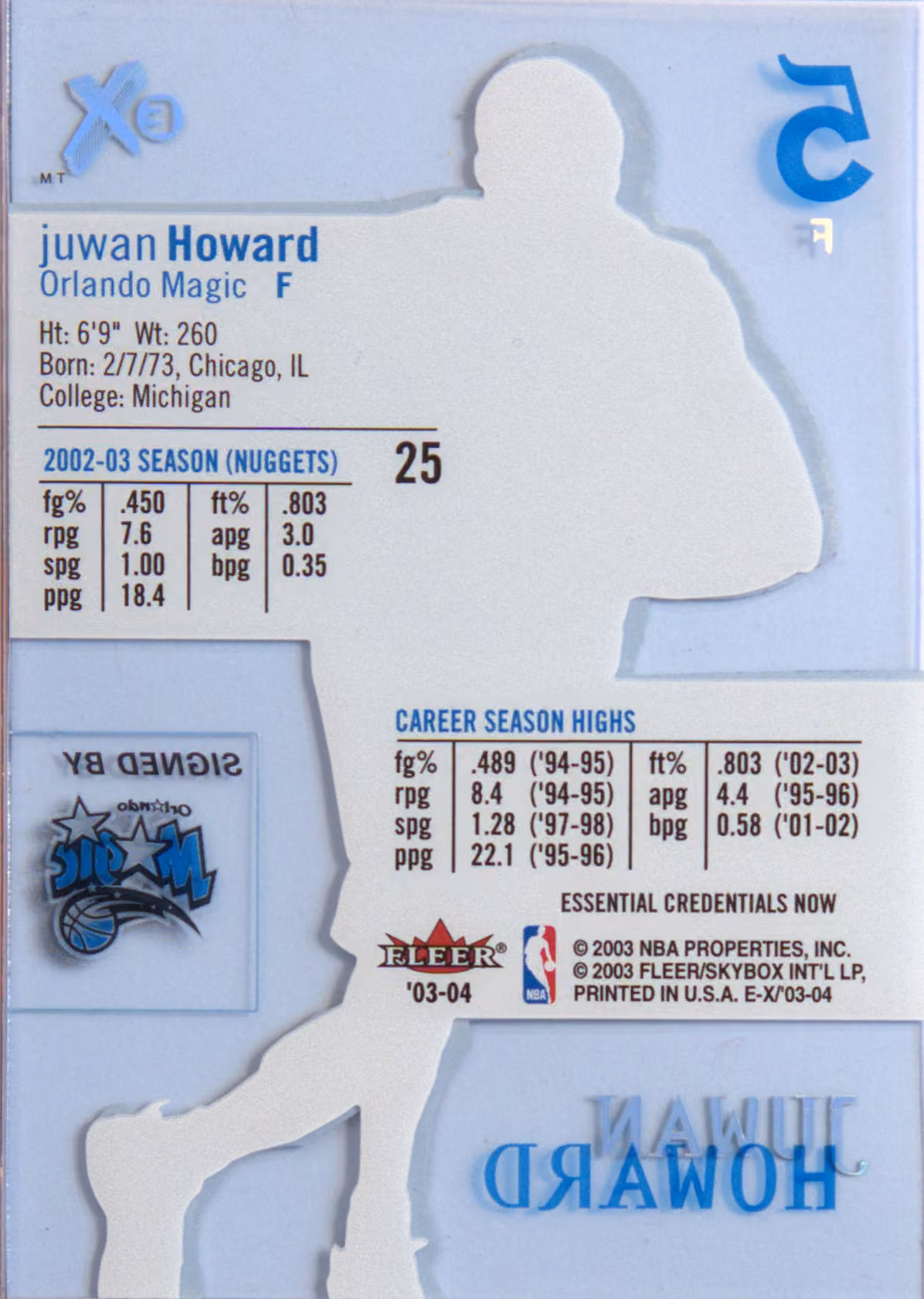 Back scan of 2003-04 E-X Juwan Howard showing stats for Denver Nuggets - Juwan Howard Collector Private Collection