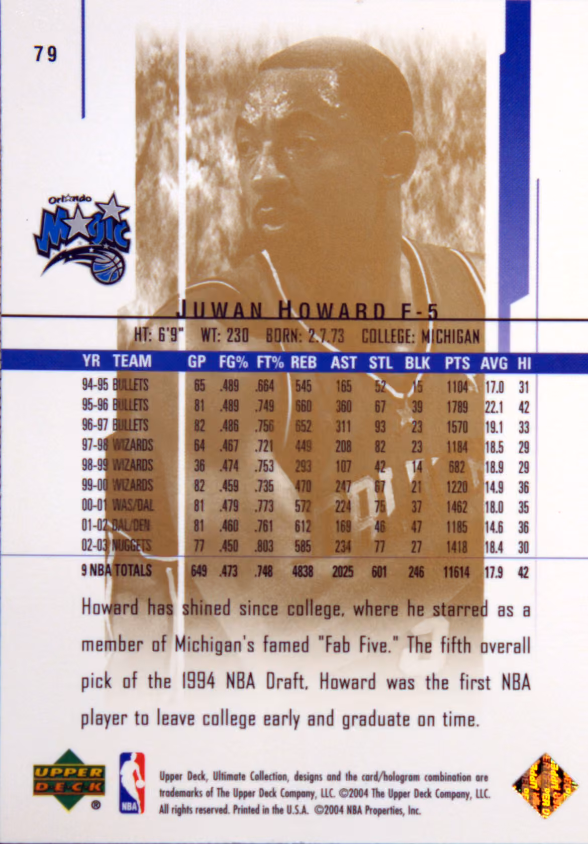 Back scan of 2003-04 UD Ultimate Collection Juwan Howard showing stats for Orlando Magic - Juwan Howard Collector Private Collection