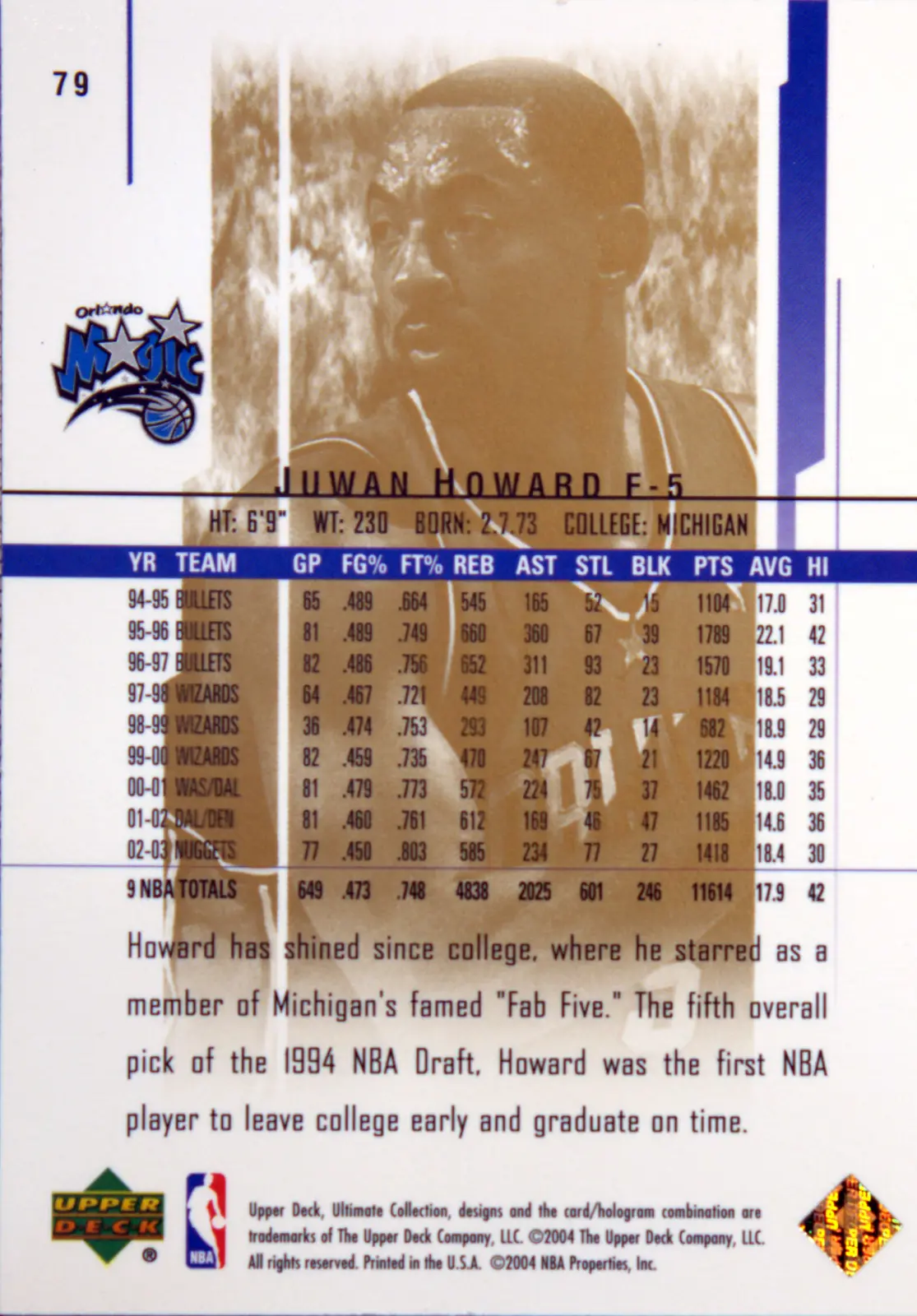 Back view of Juwan Howard 2003-04 UD Ultimate Collection #79 showing stats for Orlando Magic