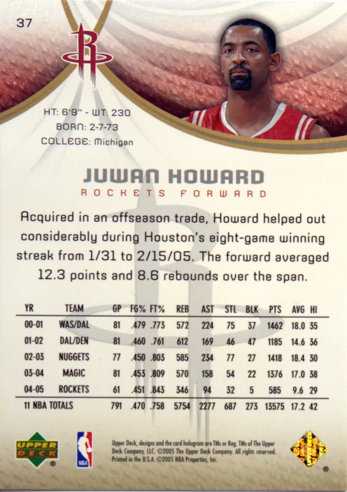 Back view of Juwan Howard 2005-06 SP Game Used Edition #37 showing stats for Houston Rockets