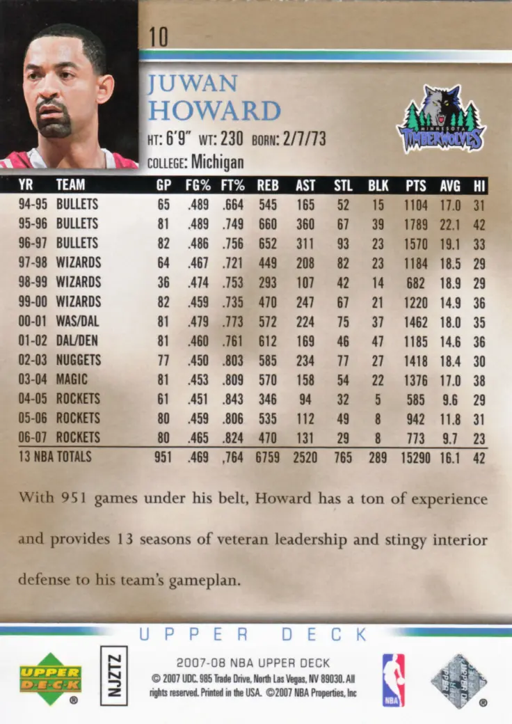 Back view of Juwan Howard 2007-08 Upper Deck #10 showing stats for Houston Rockets