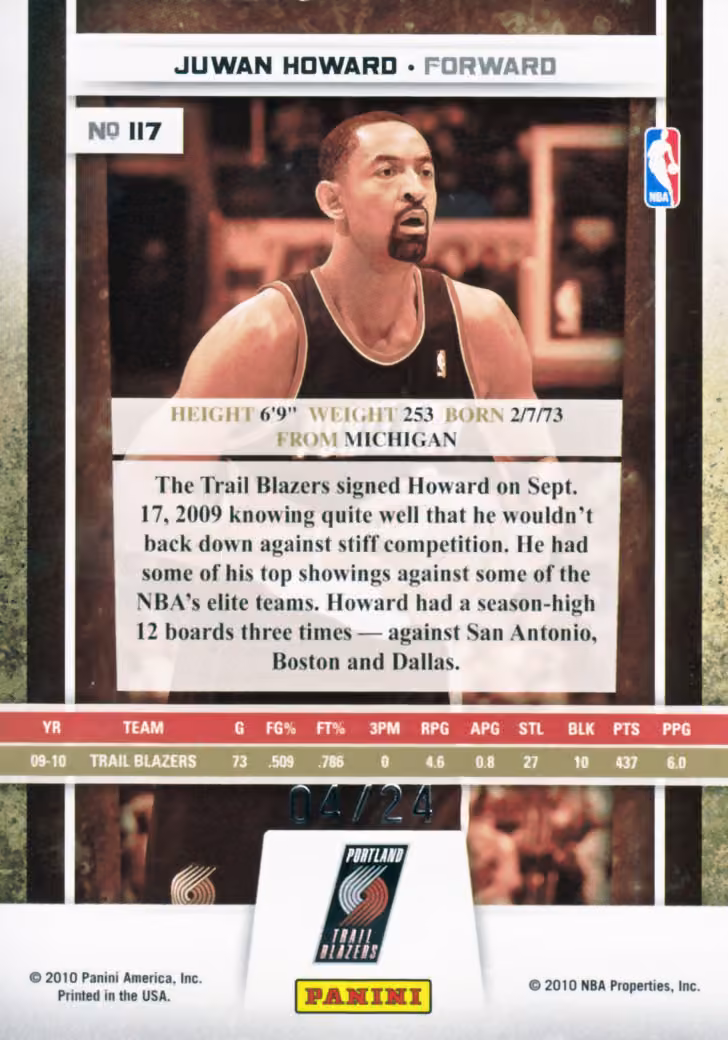 Back scan of 2009-10 Panini Season Update Juwan Howard showing stats for Portland Trail Blazers - Juwan Howard Collector Private Collection